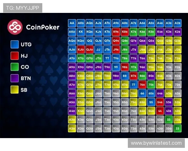新手必看德州扑克必赢的实战经验与技巧分享